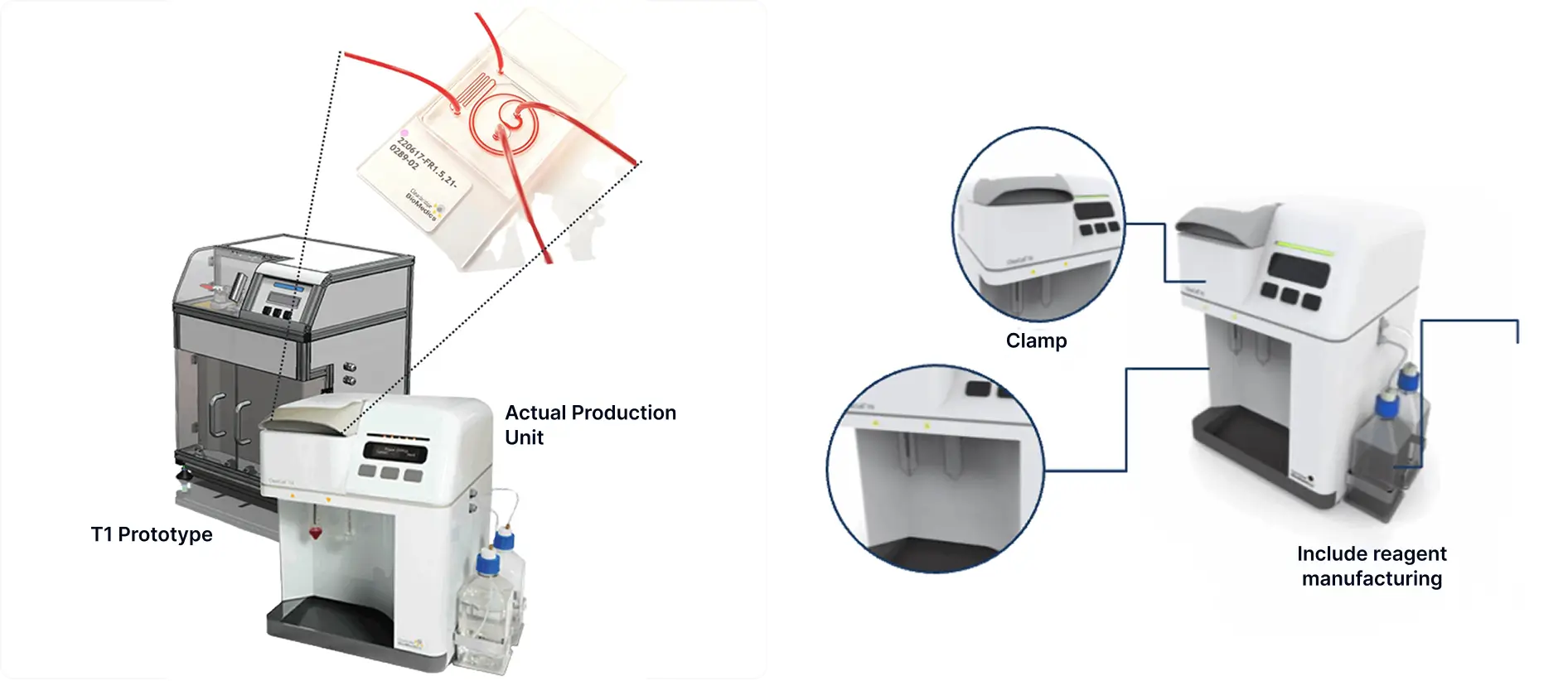 Cell Retriever System